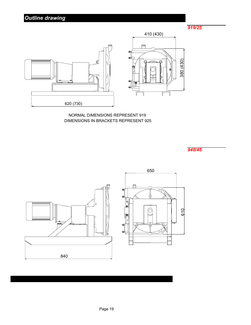 Outline drawing | Watson-Marlow 900 Series User Manual | Page 19 / 20