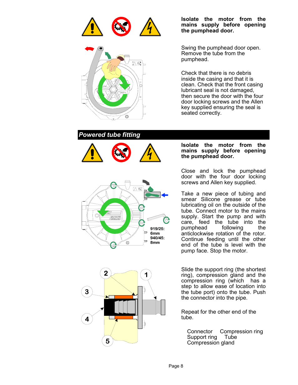 Watson-Marlow 900 Series User Manual | Page 8 / 20
