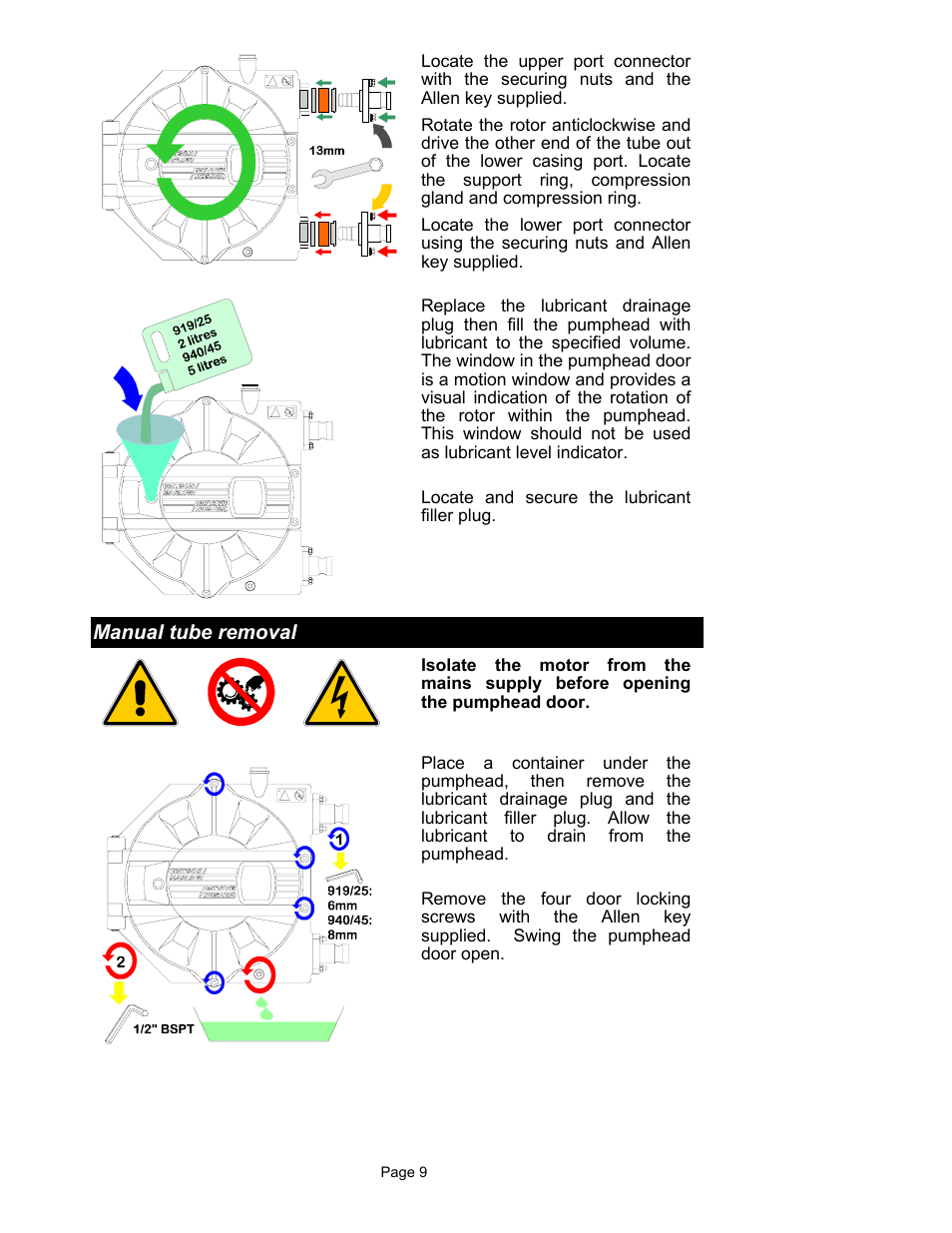 Watson-Marlow 900 Series User Manual | Page 9 / 20