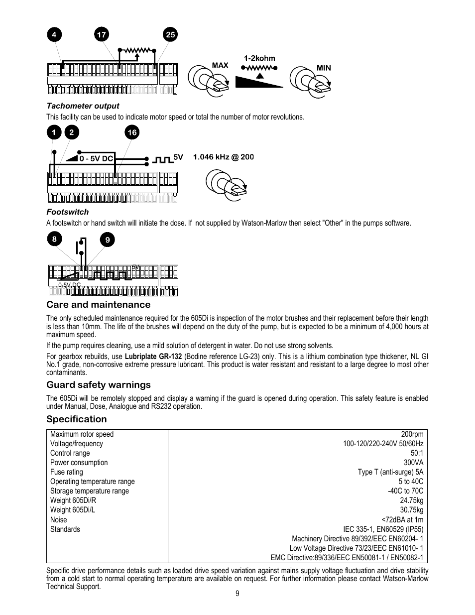 Watson-Marlow 605Di User Manual | Page 10 / 17