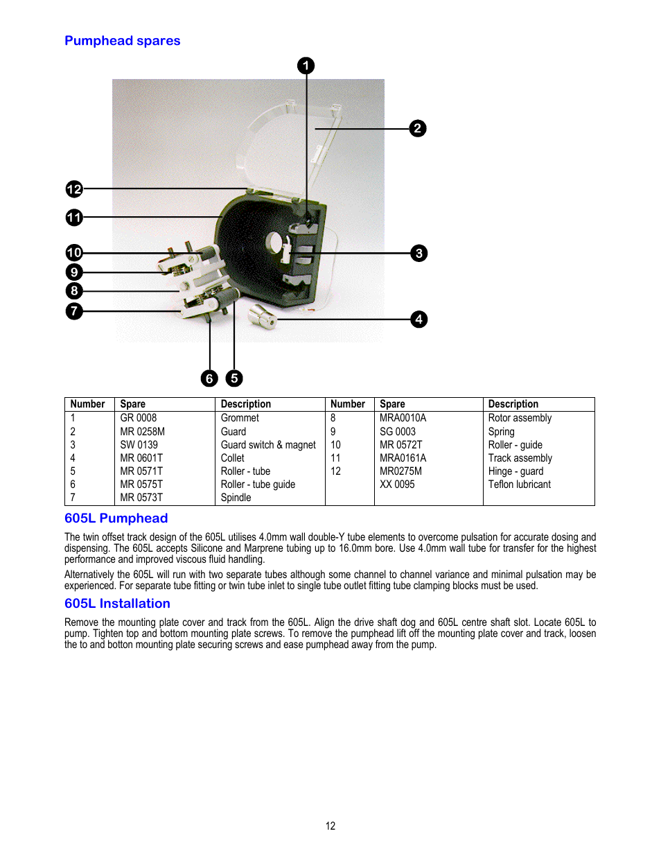 Watson-Marlow 605Di User Manual | Page 13 / 17