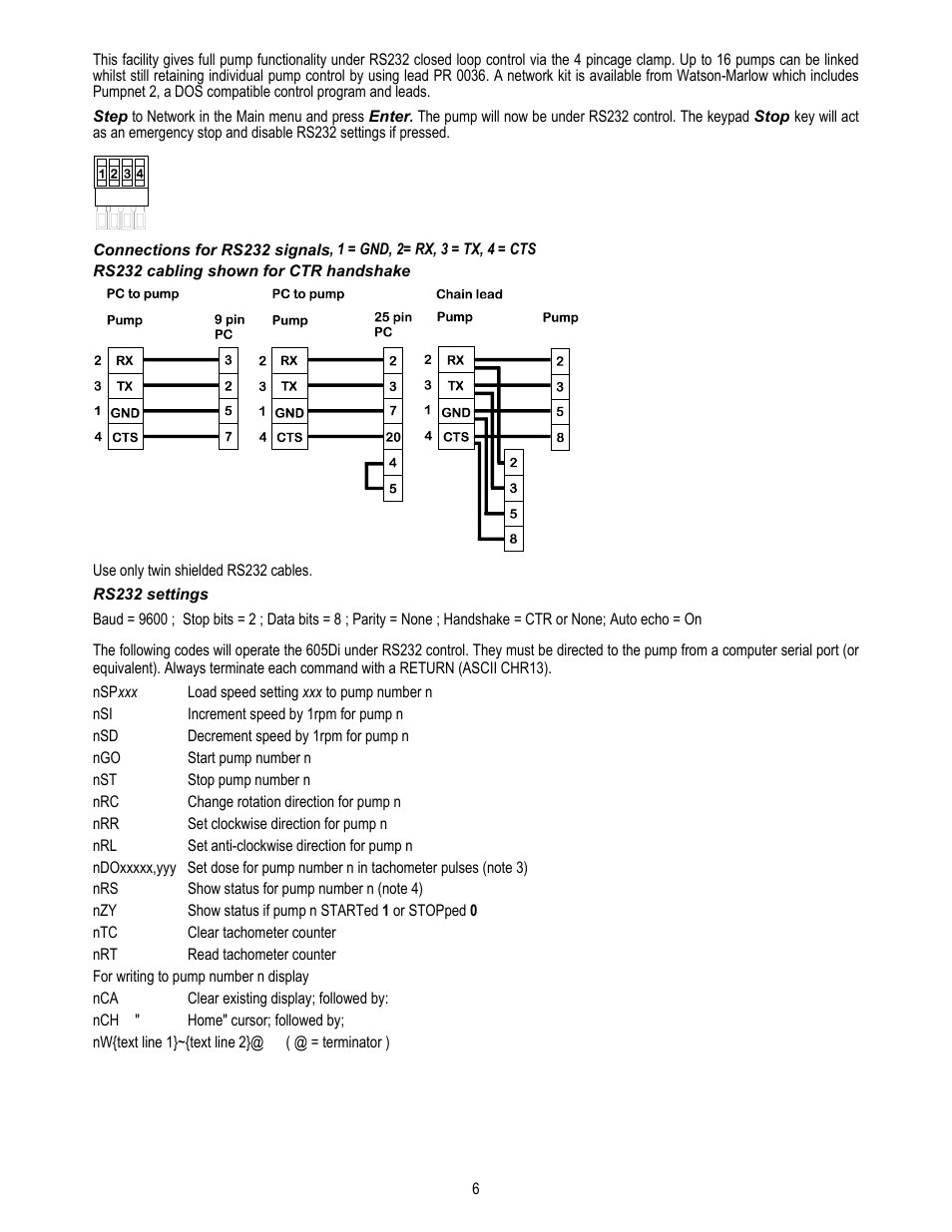 Watson-Marlow 605Di User Manual | Page 7 / 17