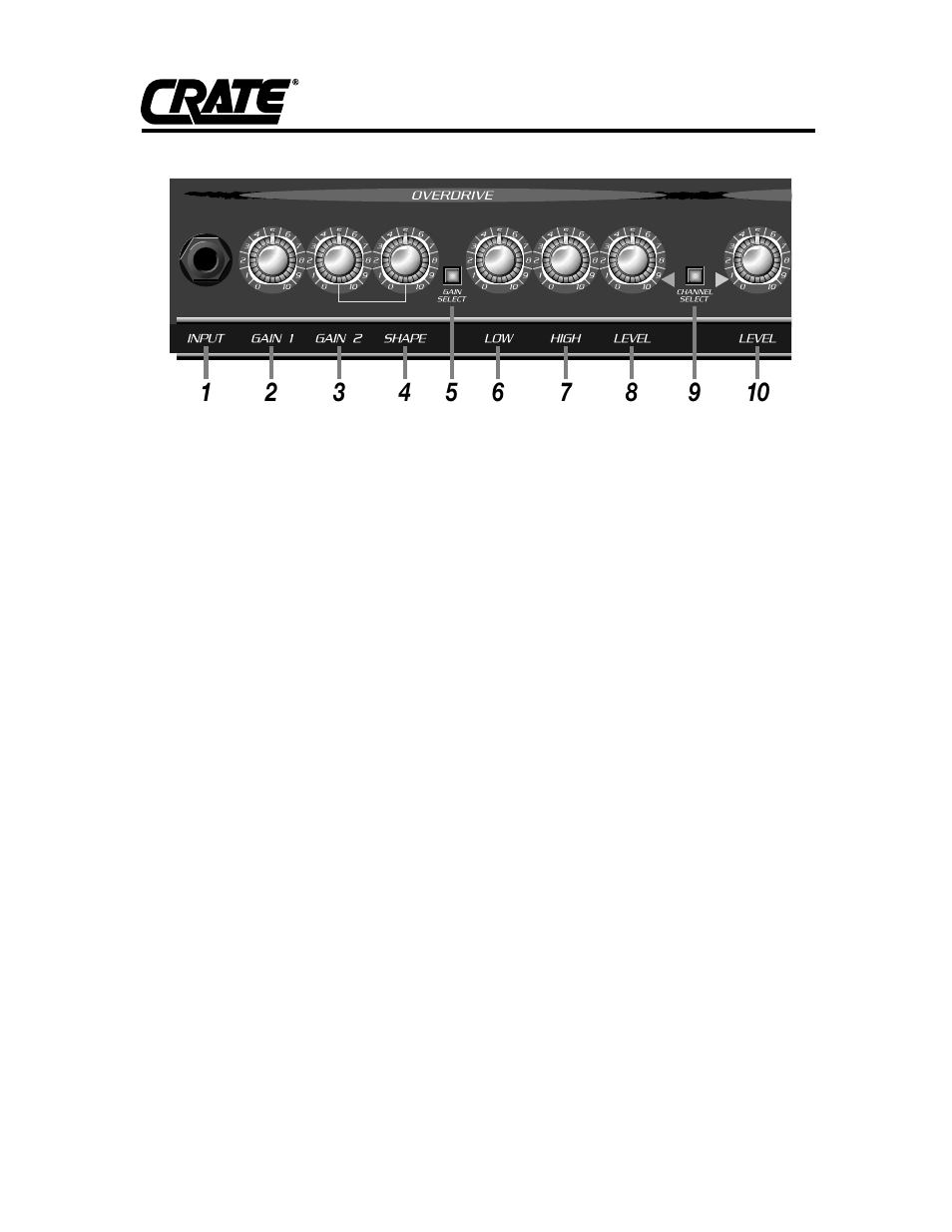 Crate Amplifiers GFX-65 User Manual | Page 2 / 4