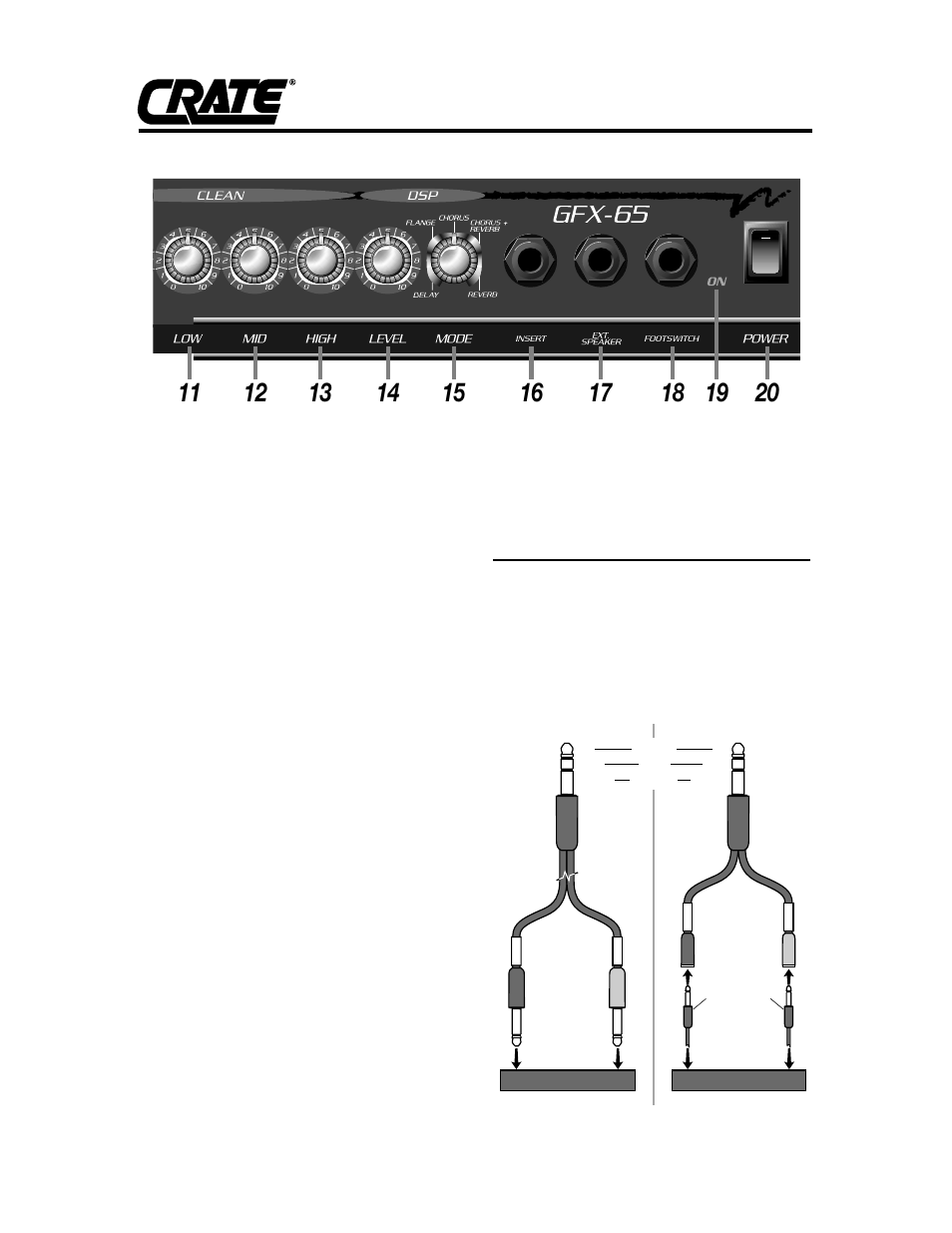 Crate Amplifiers GFX-65 User Manual | Page 3 / 4