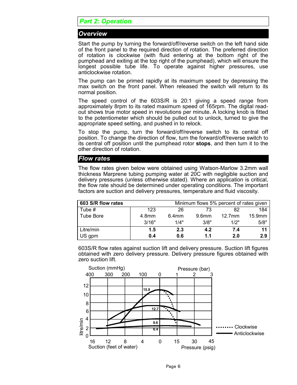Part 2: operation overview, Flow rates | Watson-Marlow 603S/R User Manual | Page 6 / 12