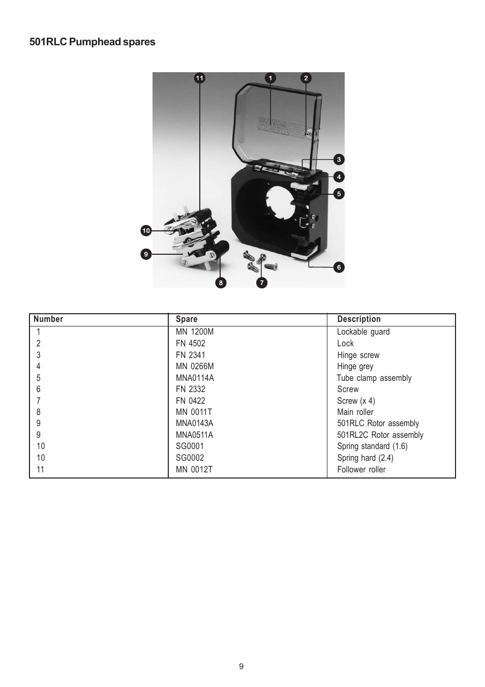 Watson-Marlow 501CC User Manual | Page 9 / 17