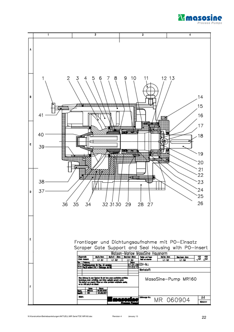 Watson-Marlow MR 160 User Manual | Page 22 / 24