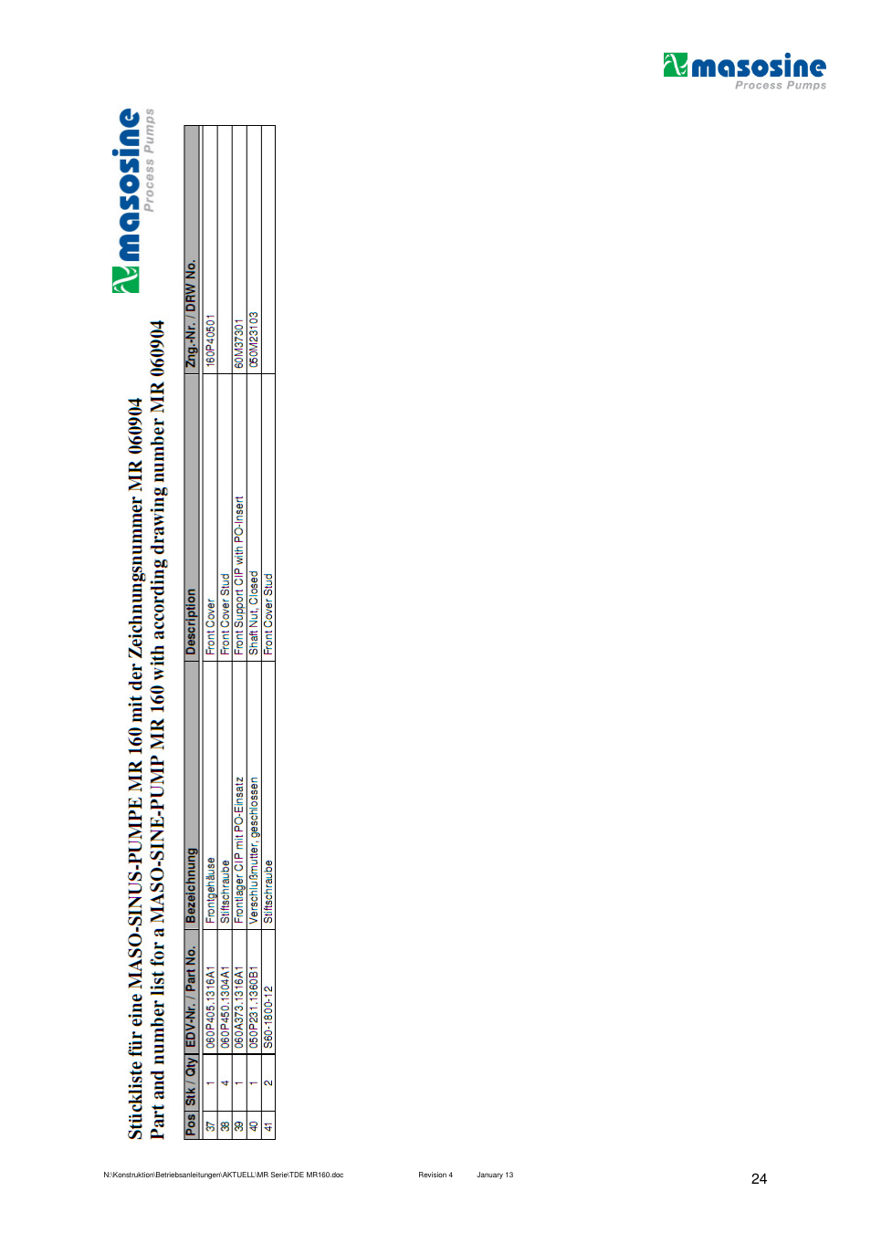 Watson-Marlow MR 160 User Manual | Page 24 / 24