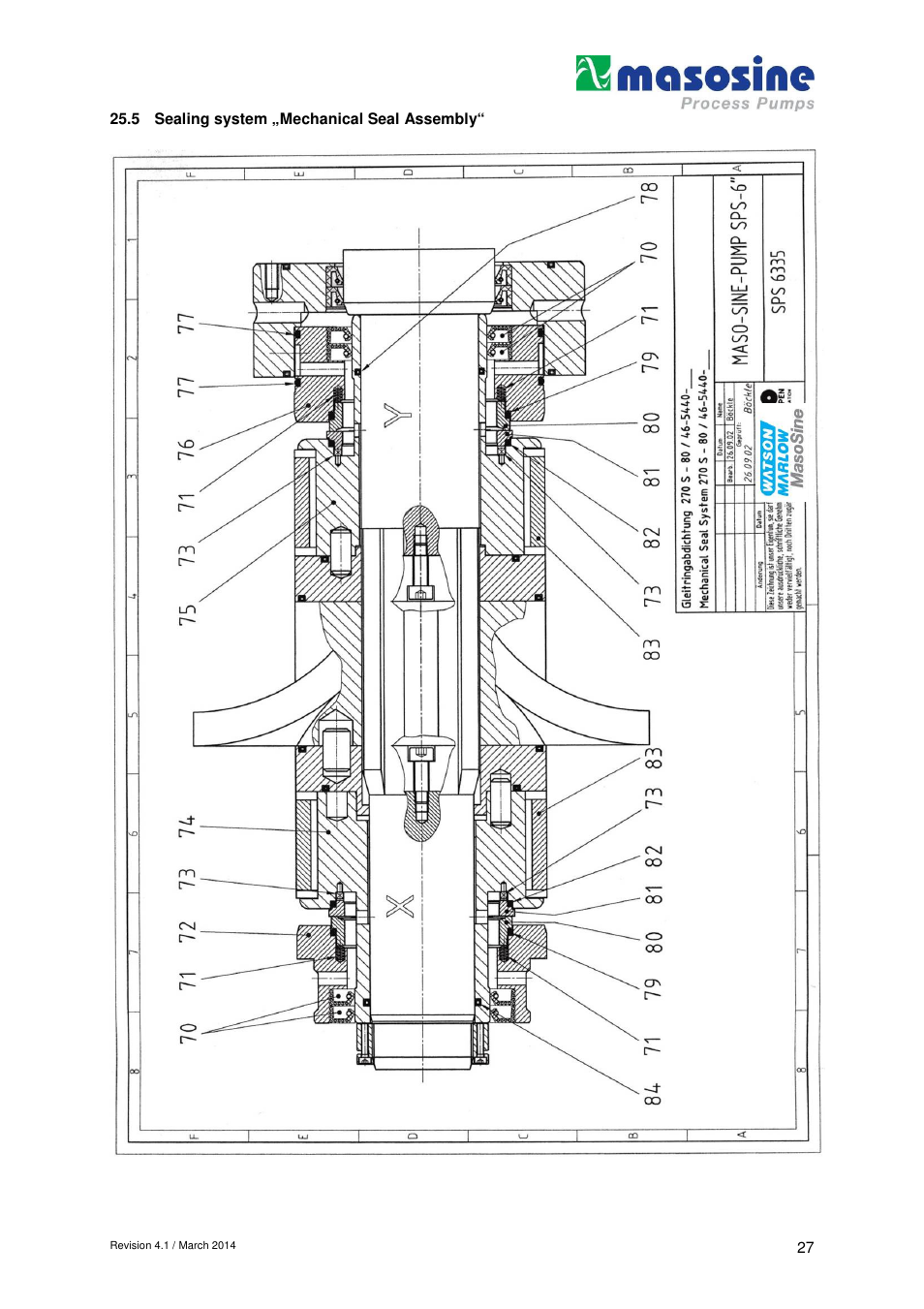 Watson-Marlow SPS 600 User Manual | Page 27 / 31