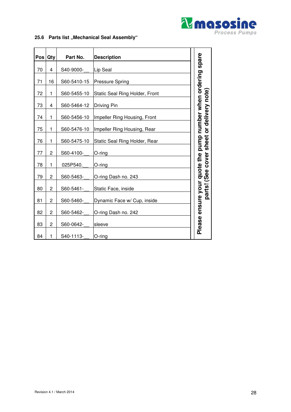 Watson-Marlow SPS 600 User Manual | Page 28 / 31