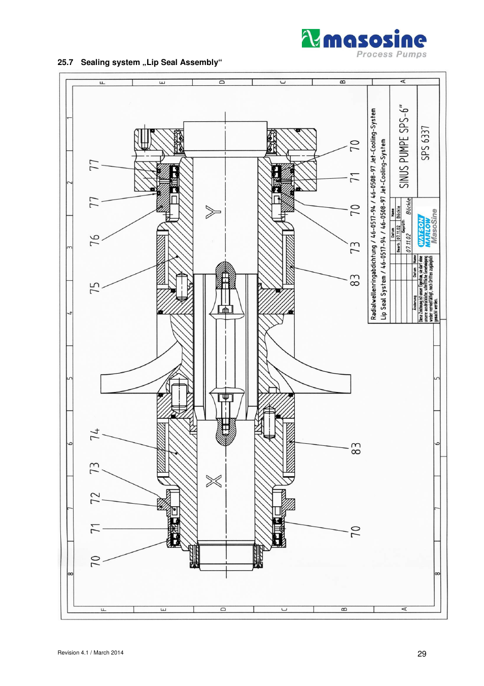 Watson-Marlow SPS 600 User Manual | Page 29 / 31