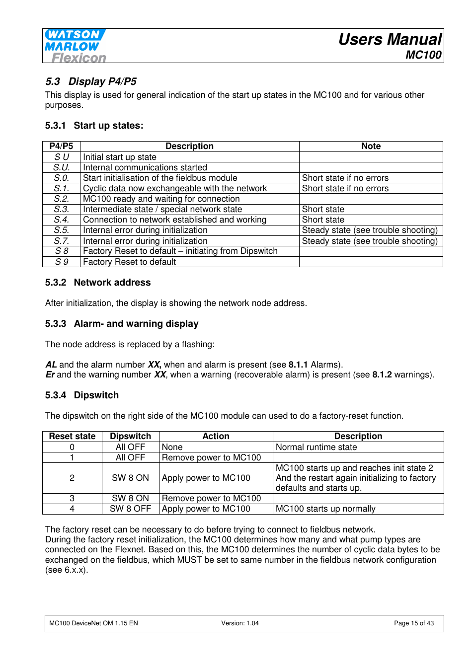 Users manual, Mc100 | Watson-Marlow MC100 User Manual | Page 15 / 43