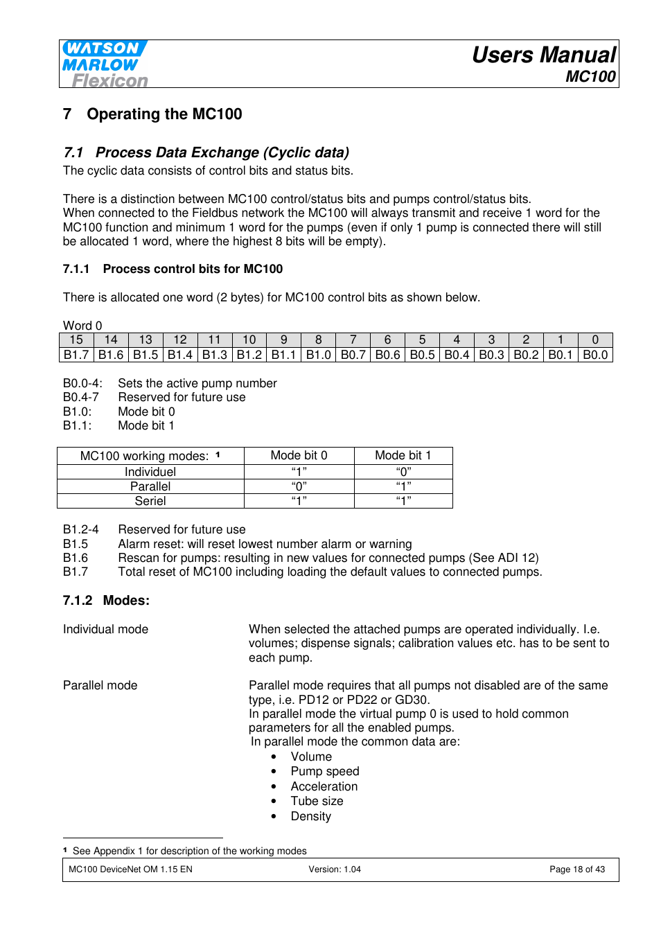 Users manual, Mc100, 7 operating the mc100 | Watson-Marlow MC100 User Manual | Page 18 / 43