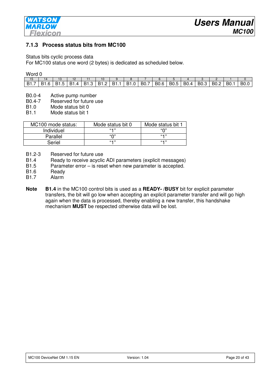 Users manual, Mc100, 3 process status bits from mc100 | Watson-Marlow MC100 User Manual | Page 20 / 43