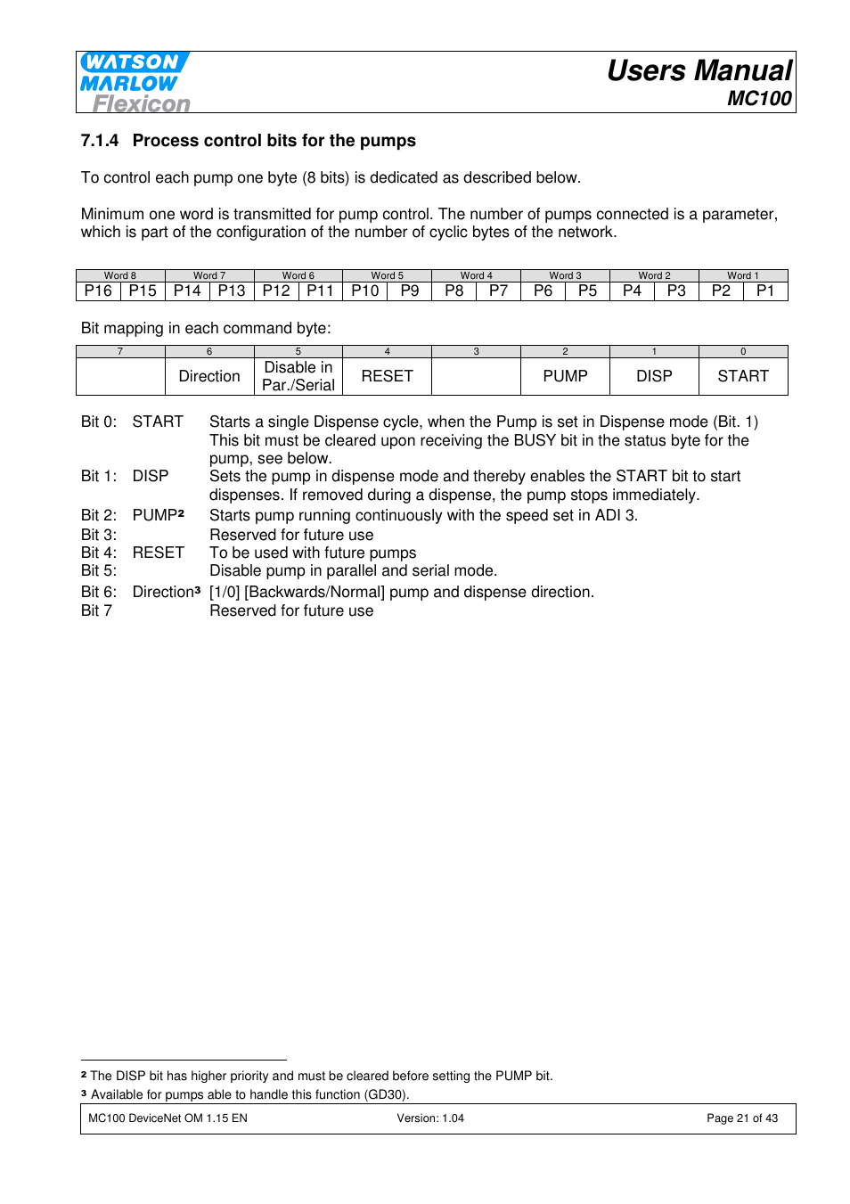 Users manual, Mc100, 4 process control bits for the pumps | Watson-Marlow MC100 User Manual | Page 21 / 43