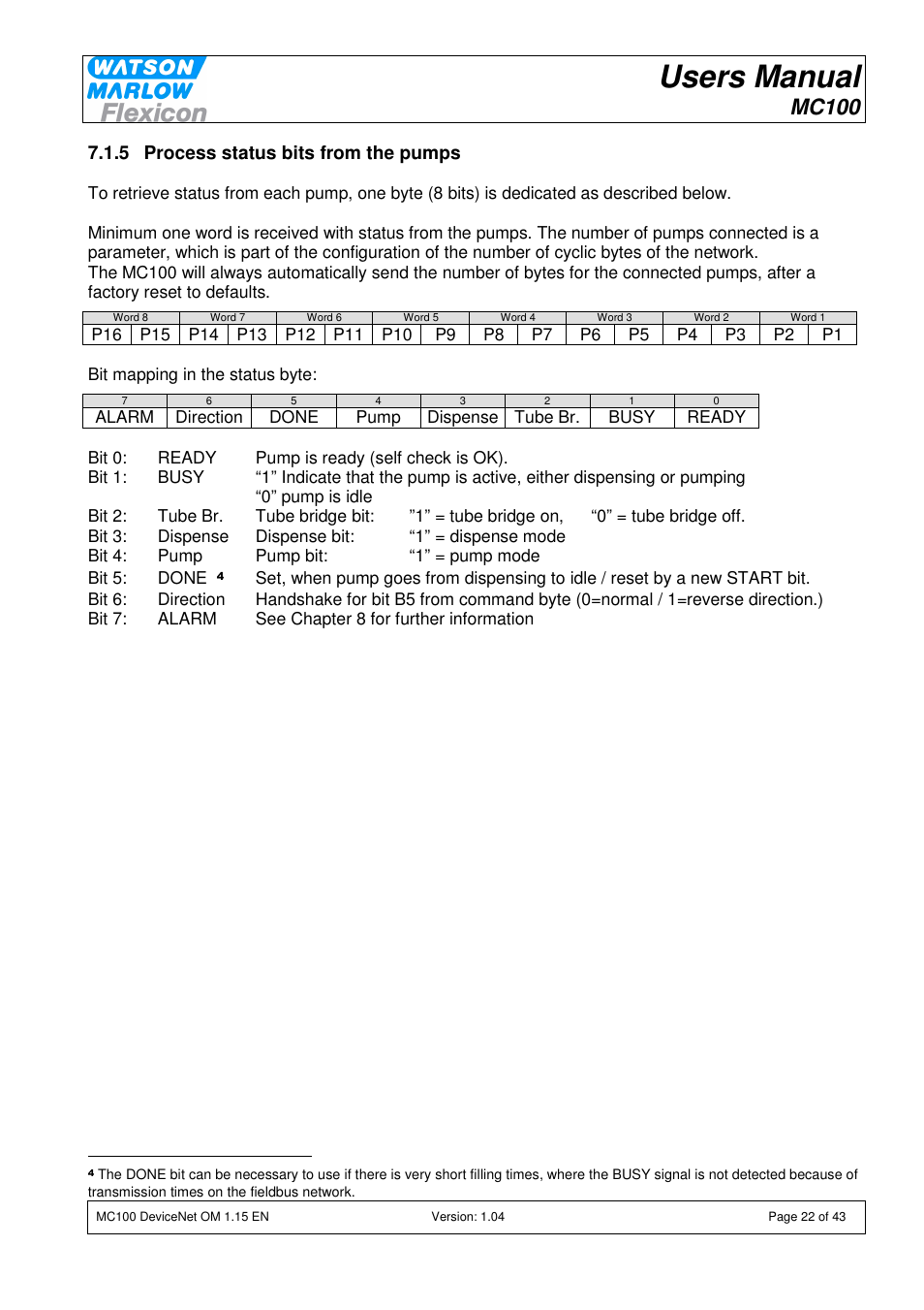 Users manual, Mc100, 5 process status bits from the pumps | Watson-Marlow MC100 User Manual | Page 22 / 43