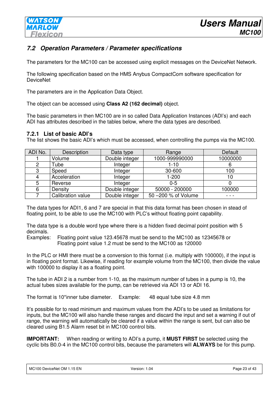 Users manual, Mc100 | Watson-Marlow MC100 User Manual | Page 23 / 43