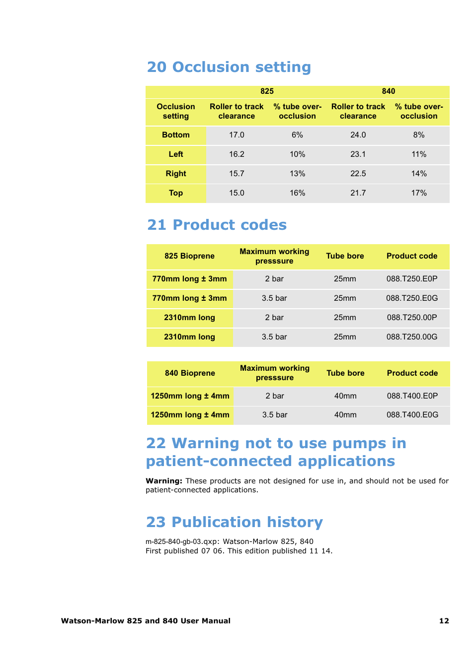 20 occlusion setting, 21 product codes, 23 publication history | Watson-Marlow 825 User Manual | Page 12 / 13