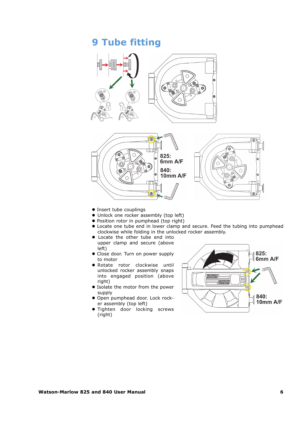 9 tube fitting | Watson-Marlow 825 User Manual | Page 6 / 13