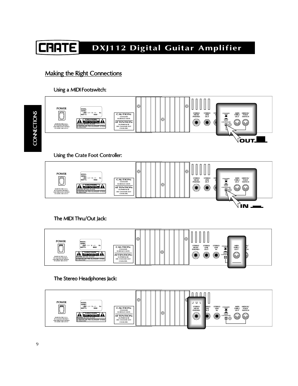 Dxj112 digital guitar amplifier, Cc oo nn nn eecc tt iioo nn ss | Crate Amplifiers DXJ112 User Manual | Page 13 / 35