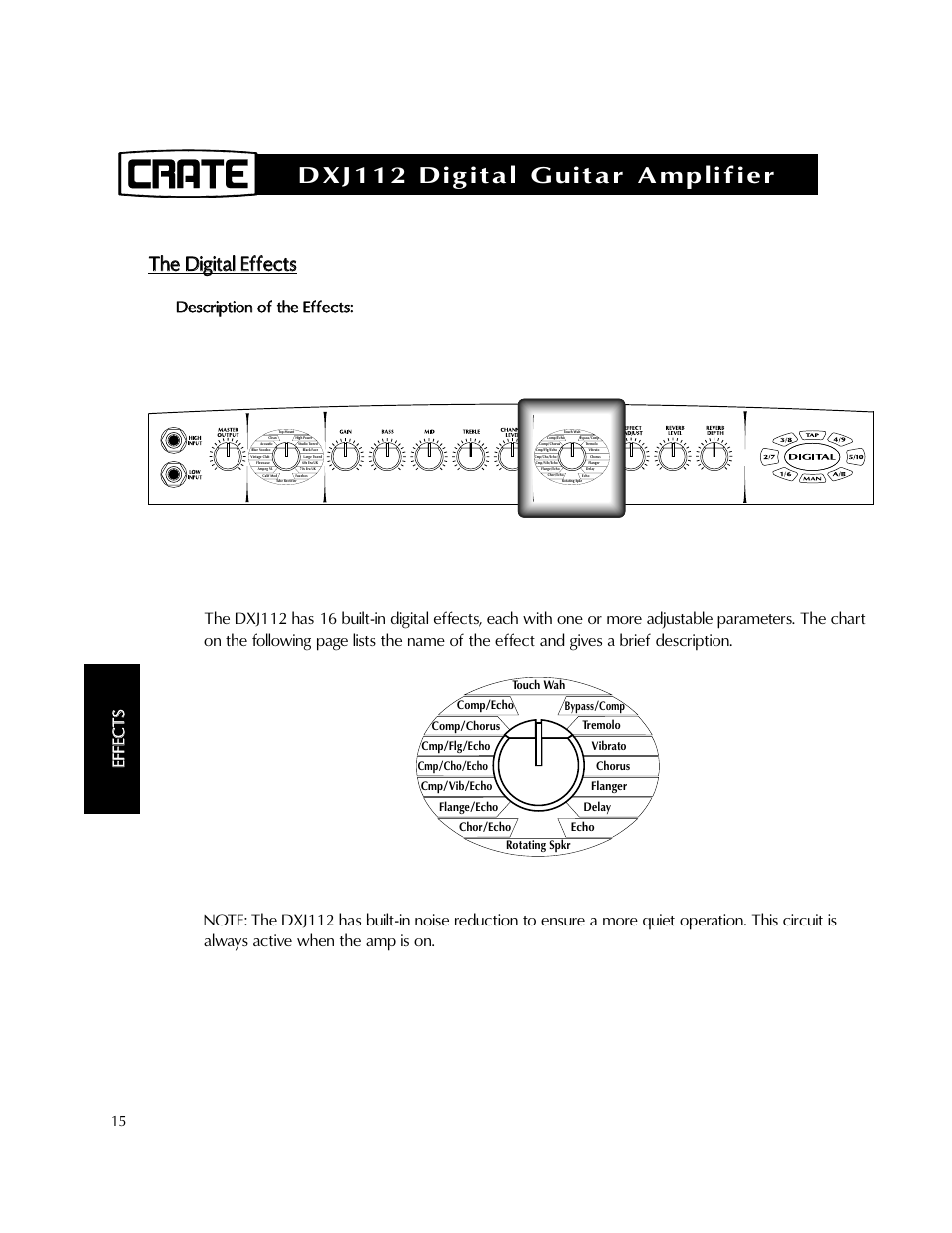Dxj112 digital guitar amplifier | Crate Amplifiers DXJ112 User Manual | Page 19 / 35