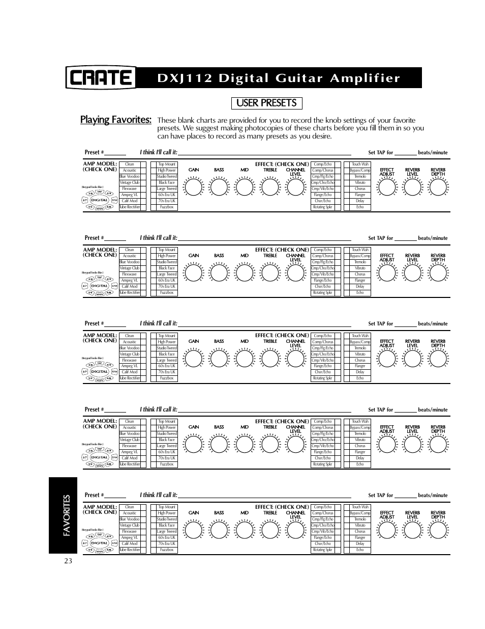 Dxj112 digital guitar amplifier, Ffaa vv oo rr iitt eess, Preset # i think i'll call it | Crate Amplifiers DXJ112 User Manual | Page 27 / 35
