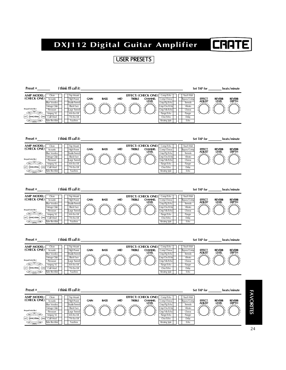Dxj112 digital guitar amplifier, Uusseer r p pr reesseet tss, Ffaa vv oo rr iitt eess | Preset # i think i'll call it | Crate Amplifiers DXJ112 User Manual | Page 28 / 35