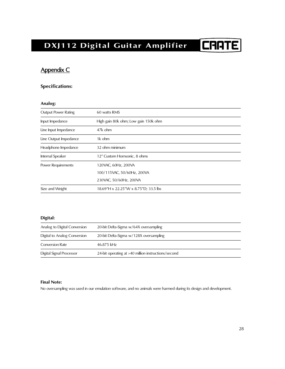 Dxj112 digital guitar amplifier, Aap pp pe ennd diixx c c | Crate Amplifiers DXJ112 User Manual | Page 32 / 35