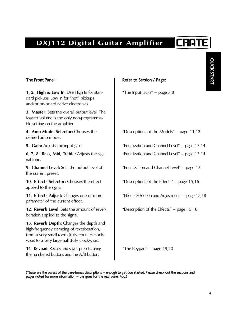 Dxj112 digital guitar amplifier | Crate Amplifiers DXJ112 User Manual | Page 8 / 35