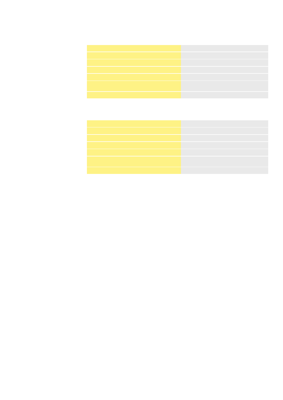 Watson-Marlow SPS User Manual | Page 103 / 142