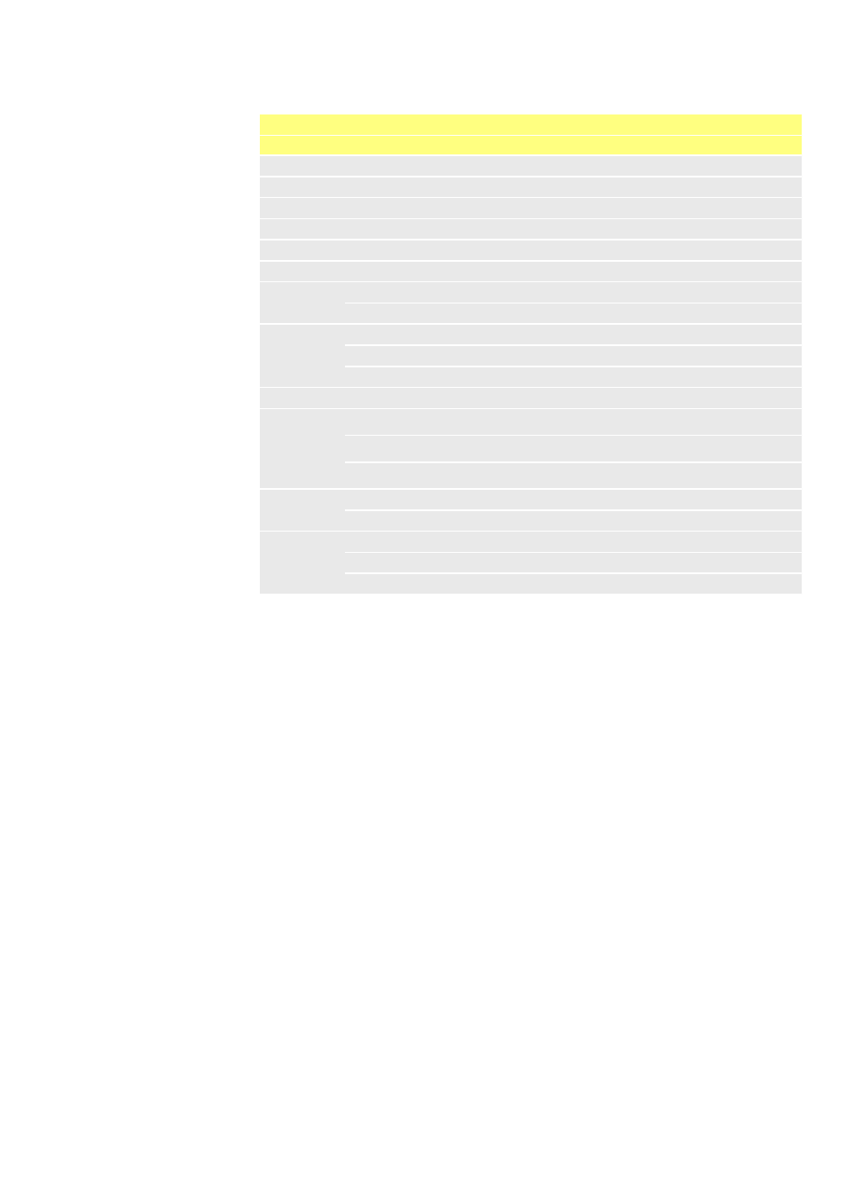Watson-Marlow SPS User Manual | Page 128 / 142