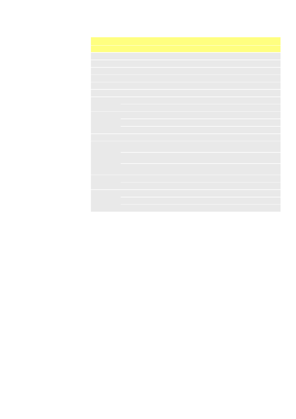 Watson-Marlow SPS User Manual | Page 129 / 142