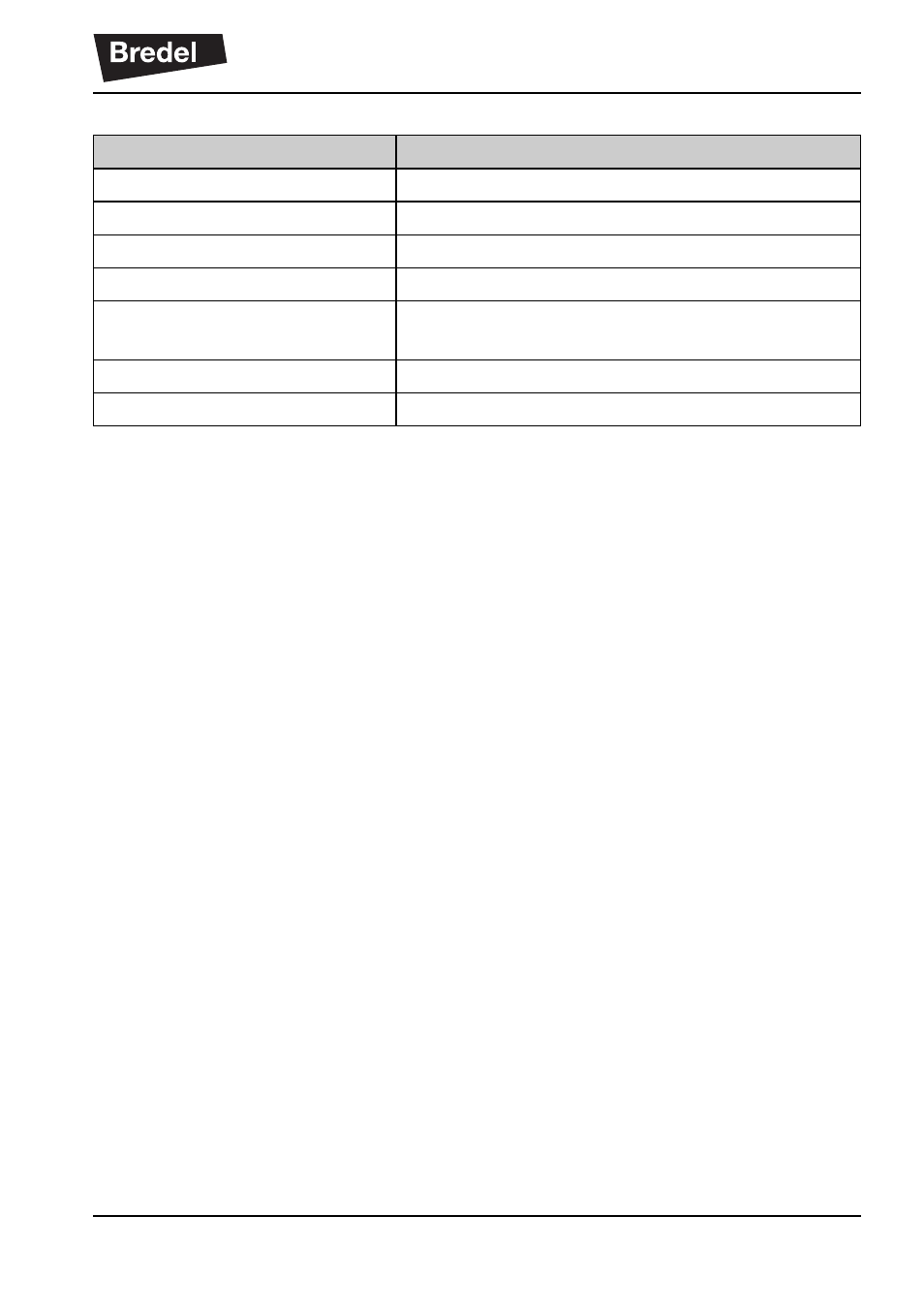 7 available options | Watson-Marlow Bredel 265 User Manual | Page 21 / 92