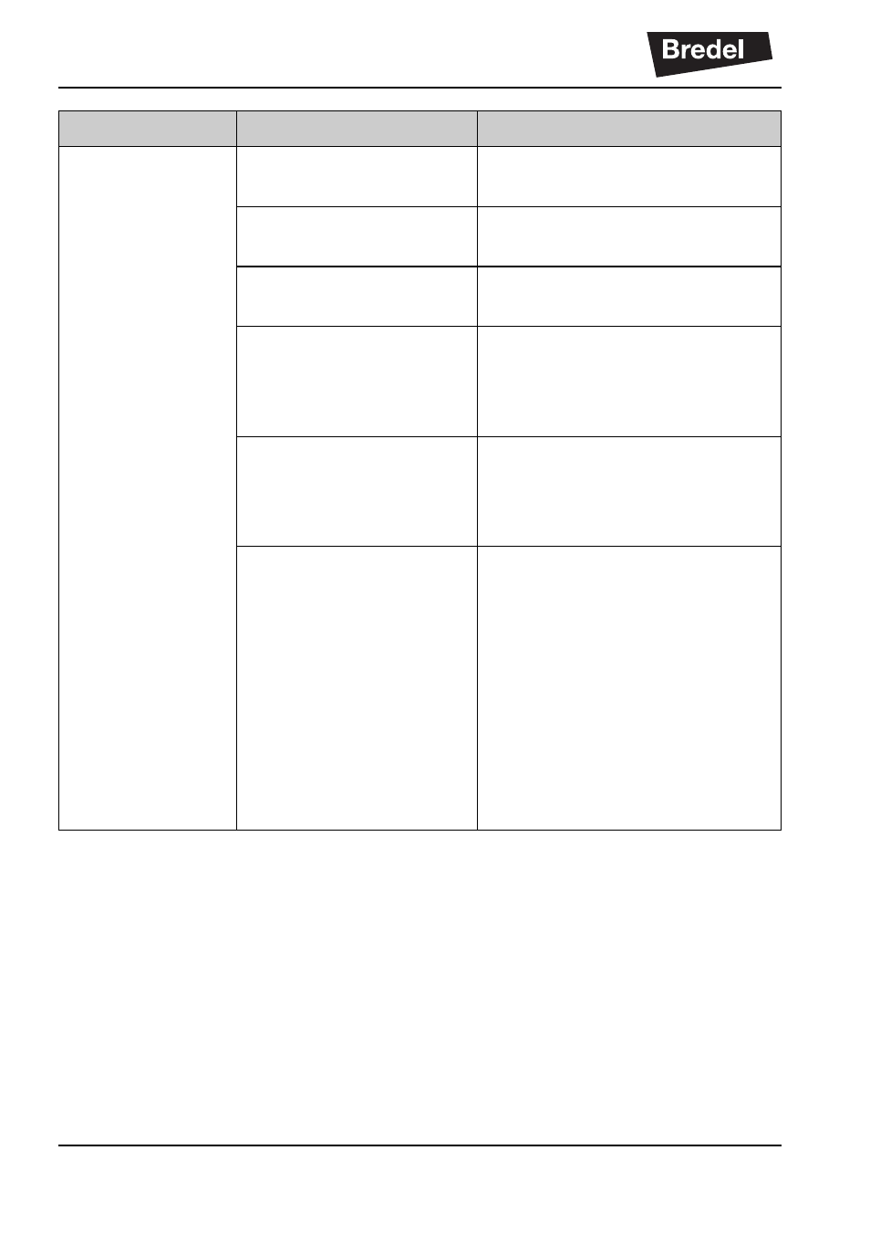 Watson-Marlow Bredel 265 User Manual | Page 68 / 92