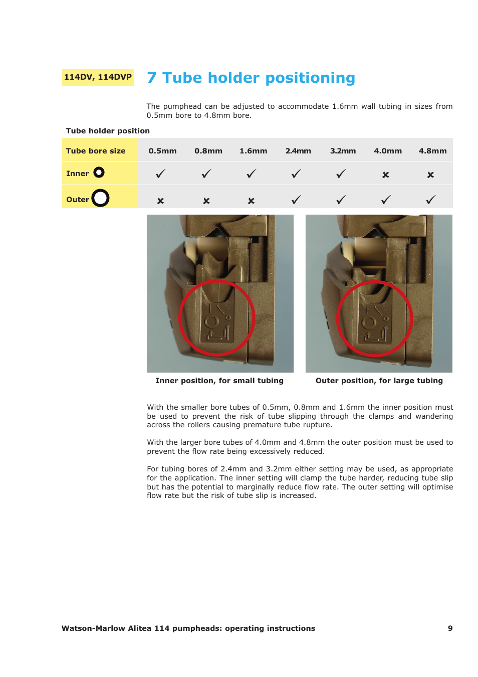 7 tube holder positioning | Watson-Marlow 114 User Manual | Page 9 / 15