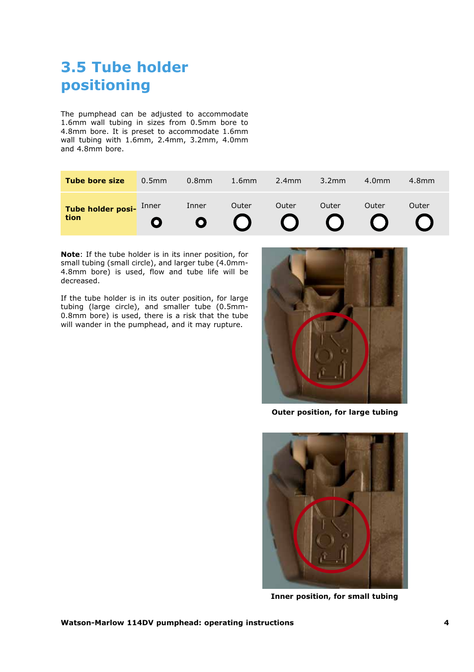 5 tube holder positioning | Watson-Marlow 120F/DV User Manual | Page 22 / 26