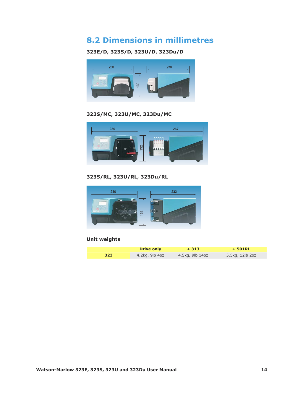 2 dimensions in millimetres | Watson-Marlow 323Du User Manual | Page 14 / 48