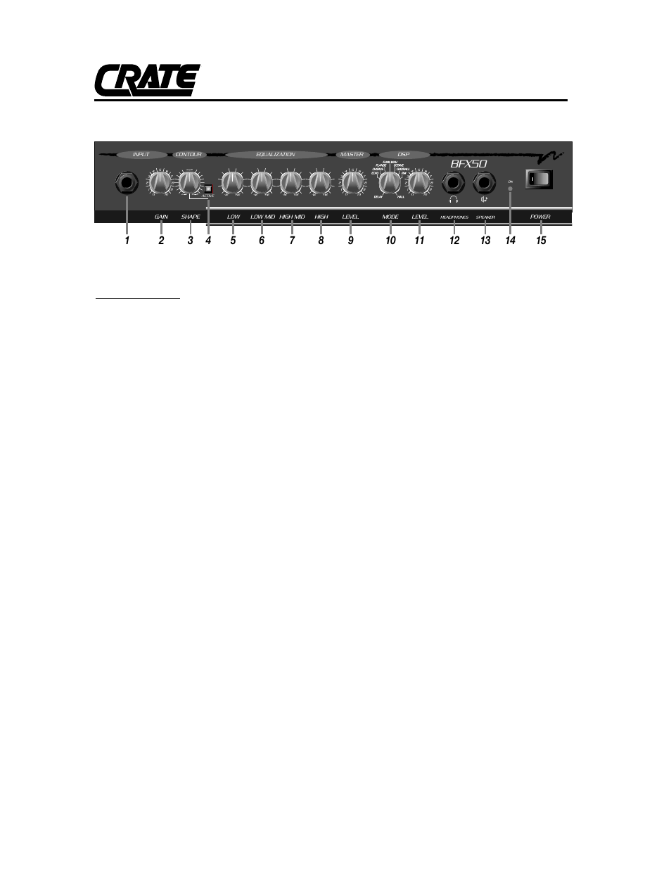 Crate Amplifiers BFX50 User Manual | Page 2 / 4