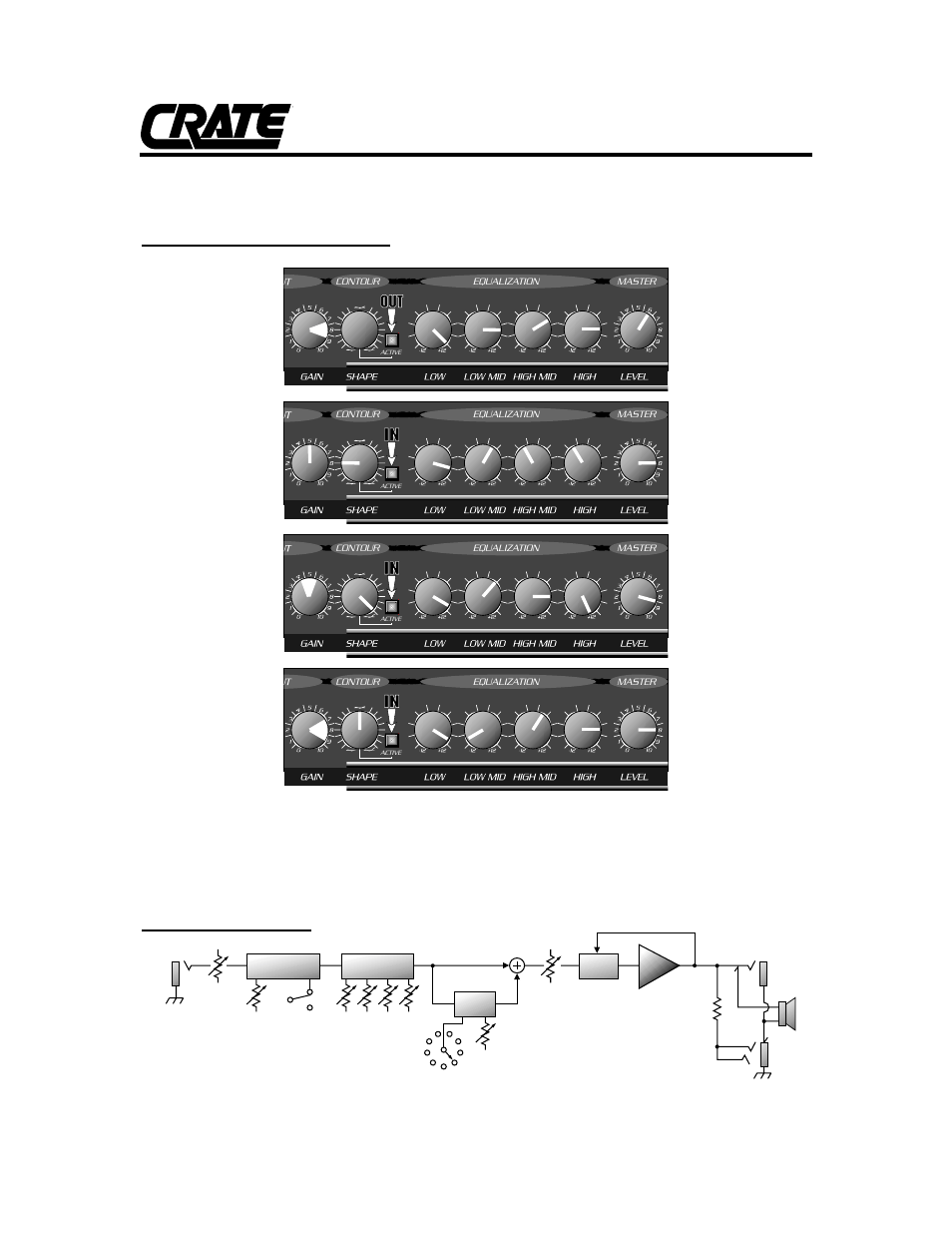 Bfx25/50 bass amplifier, Out in in in, Rock: jazz: country: funk | Crate Amplifiers BFX50 User Manual | Page 3 / 4