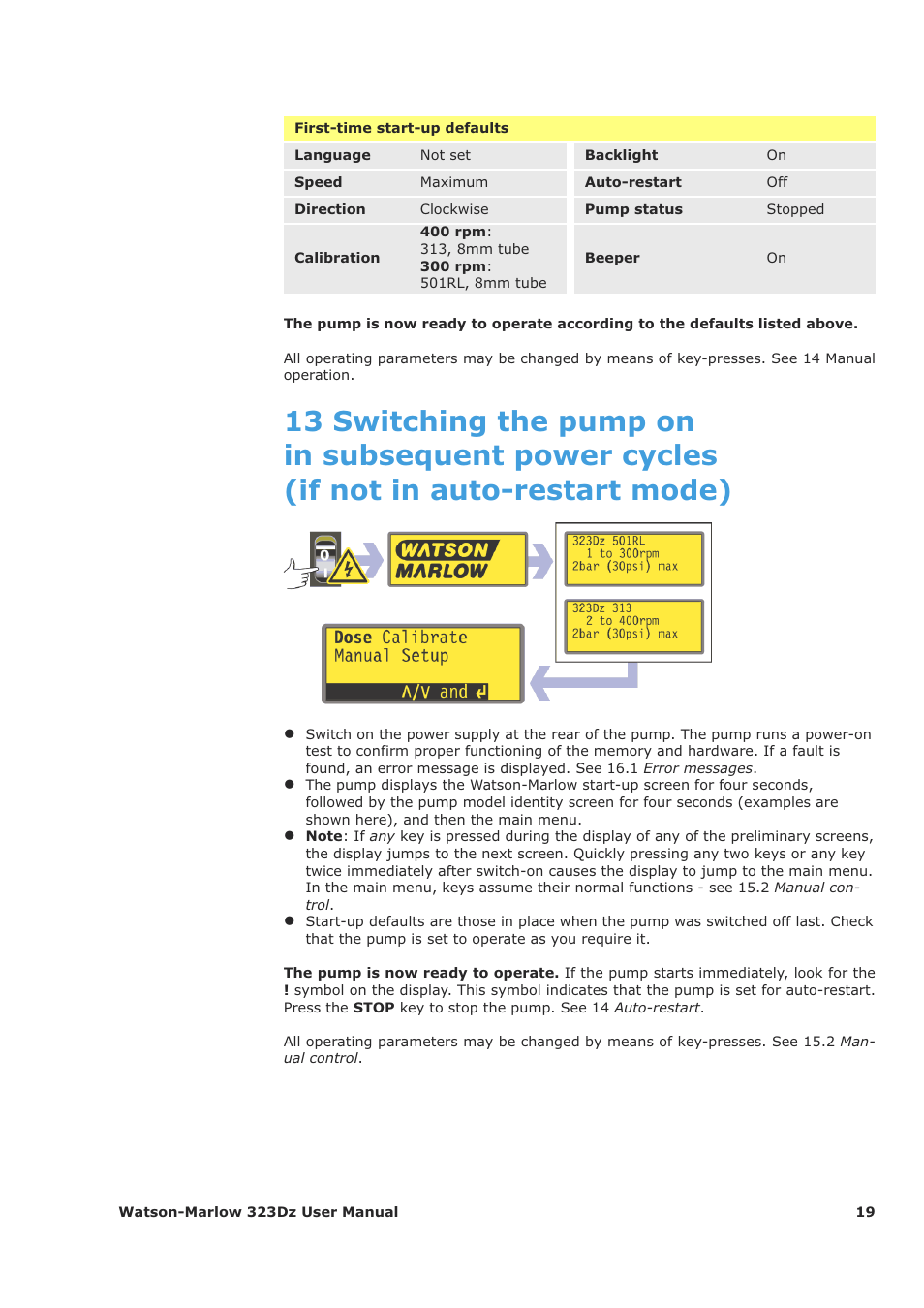 Watson-Marlow 323Dz User Manual | Page 19 / 53