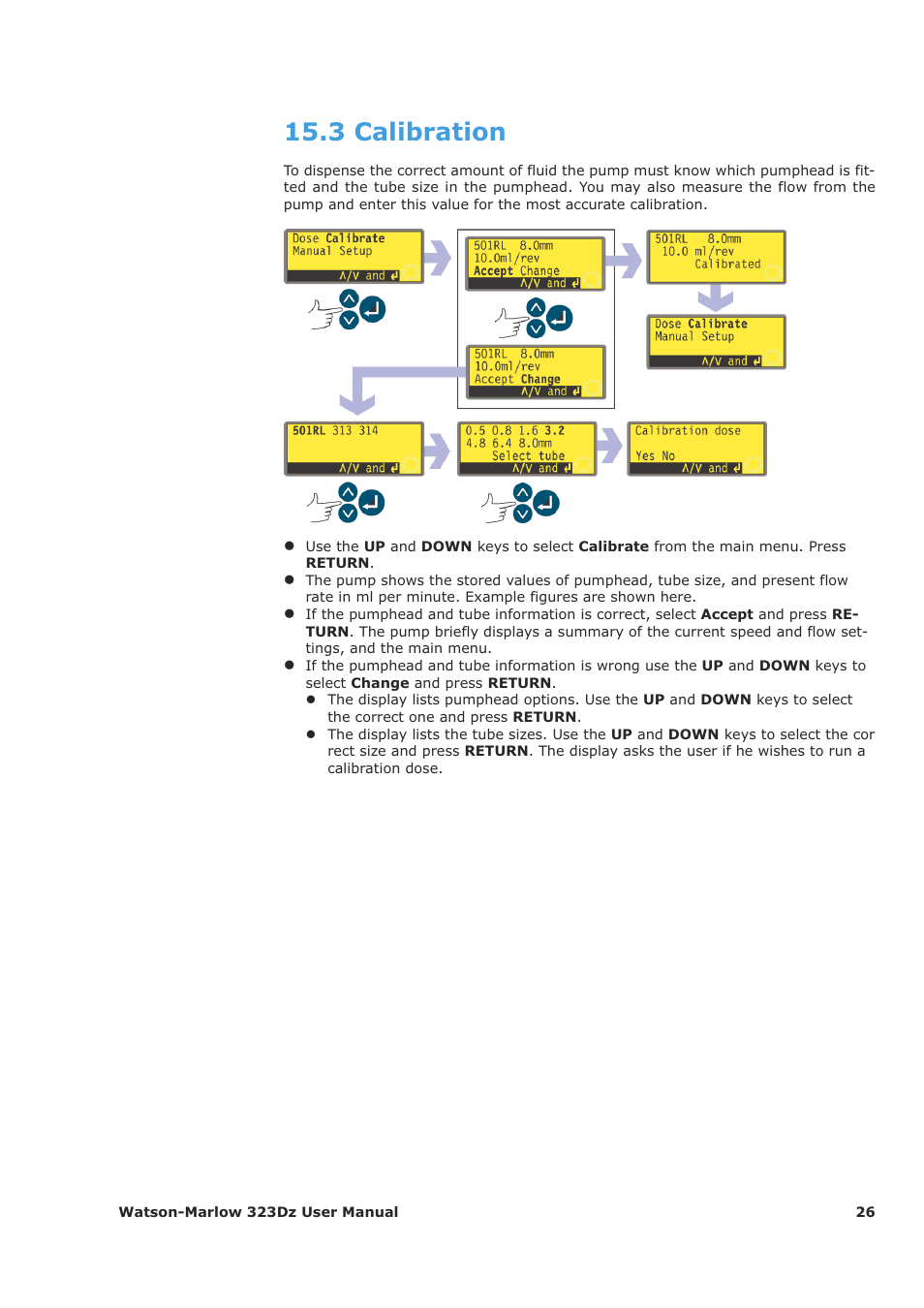 3 calibration | Watson-Marlow 323Dz User Manual | Page 26 / 53