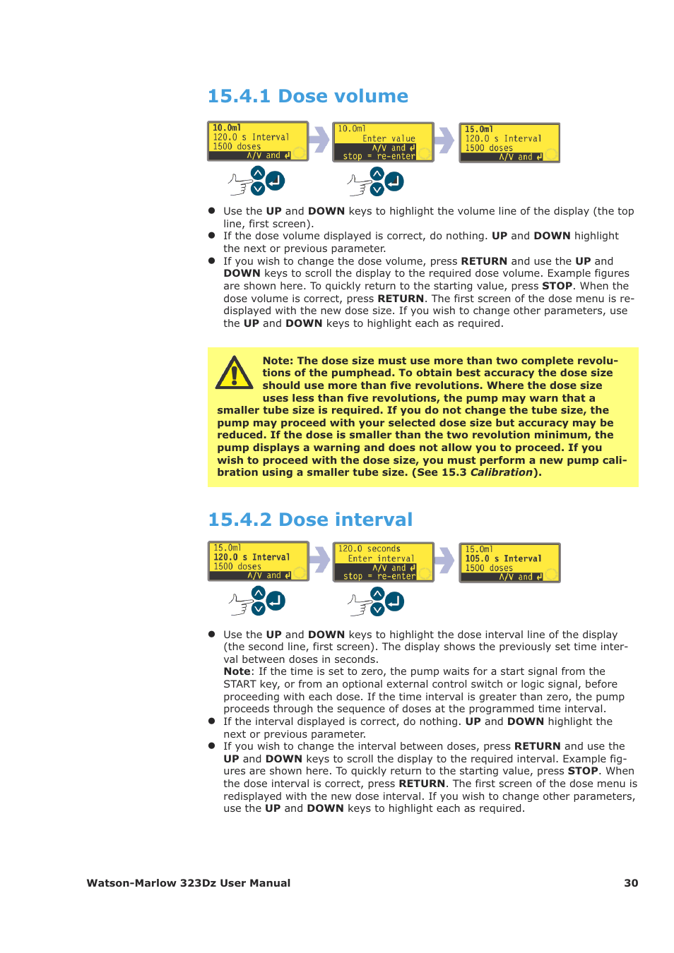 1 dose volume, 2 dose interval | Watson-Marlow 323Dz User Manual | Page 30 / 53