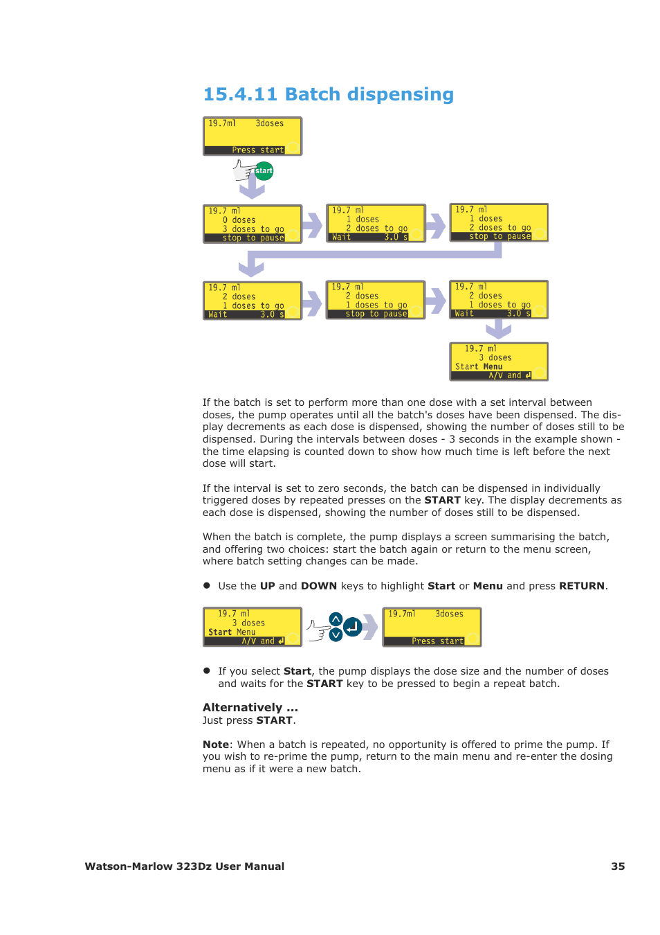 11 batch dispensing | Watson-Marlow 323Dz User Manual | Page 35 / 53