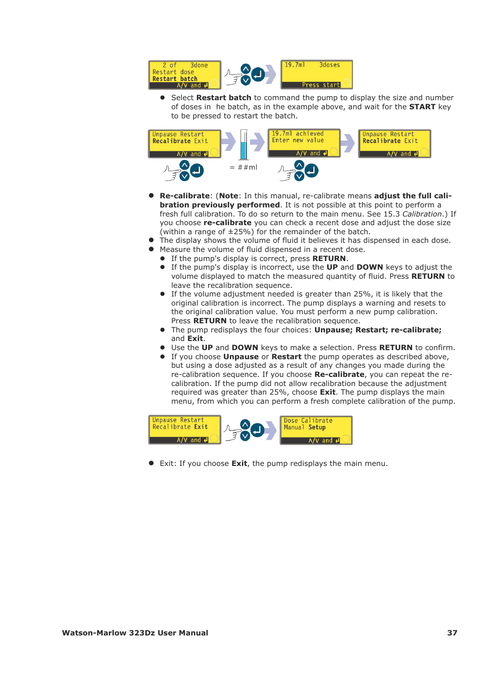 Watson-Marlow 323Dz User Manual | Page 37 / 53