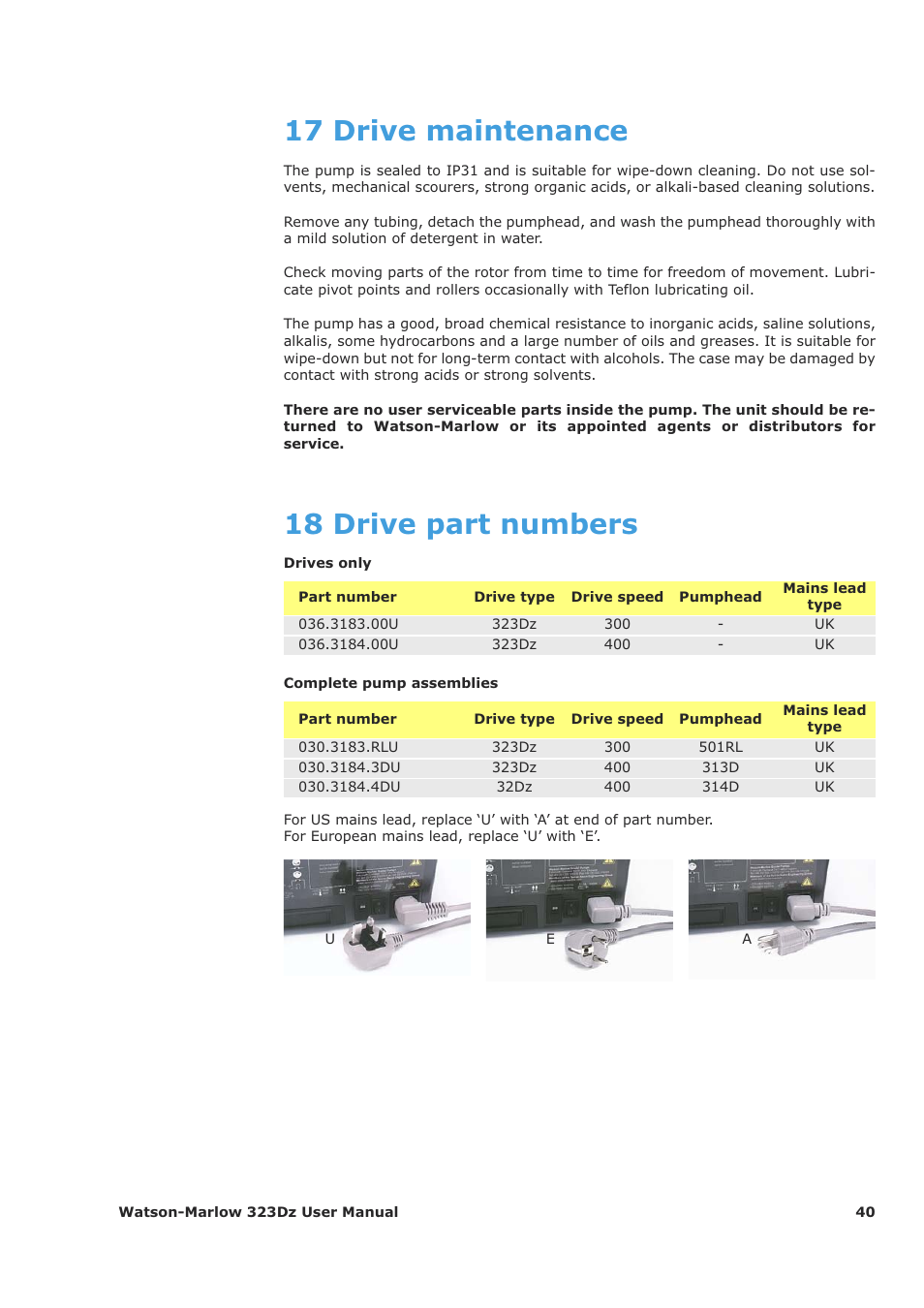 17 drive maintenance, 18 drive part numbers | Watson-Marlow 323Dz User Manual | Page 40 / 53