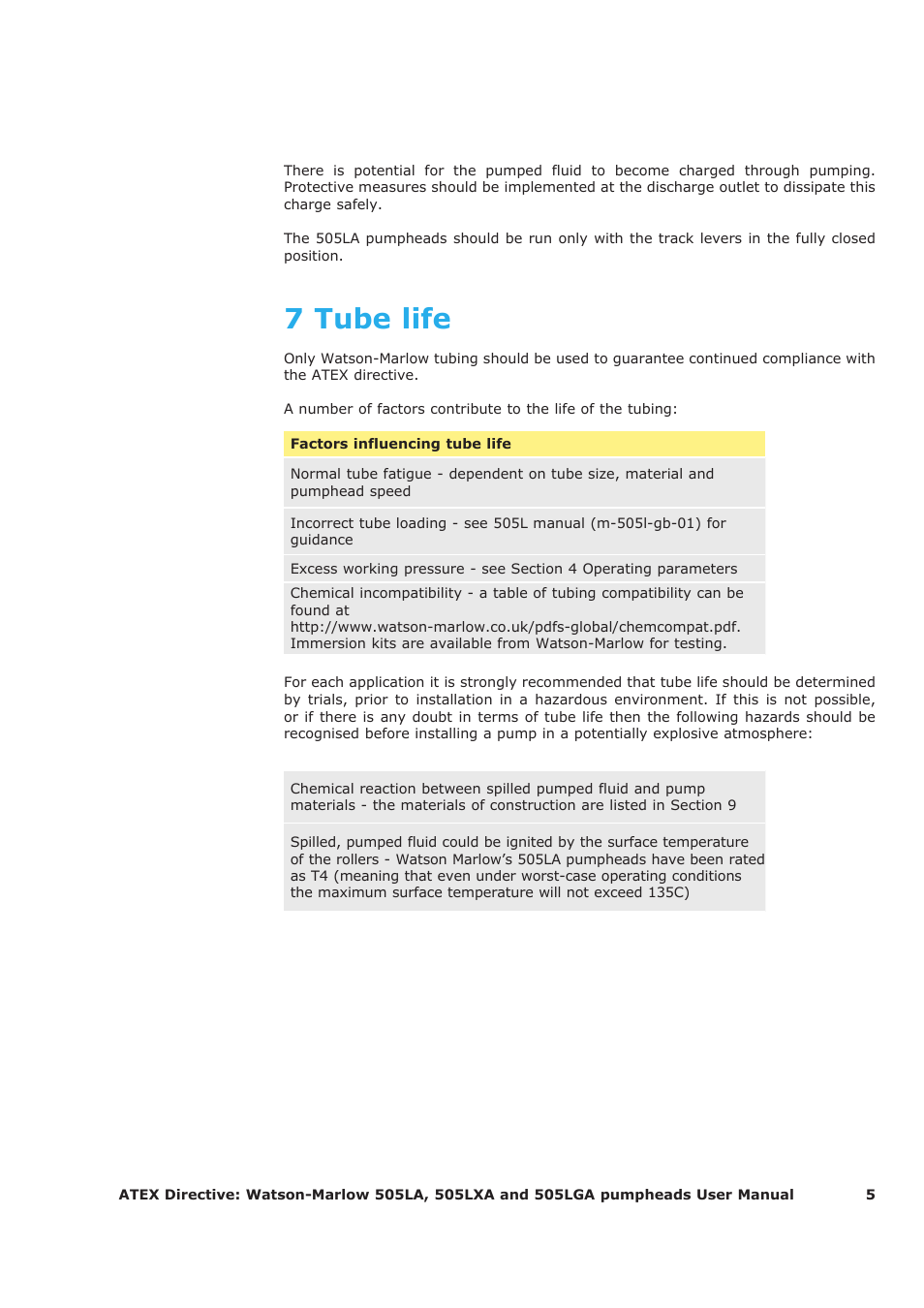 7 tube life | Watson-Marlow 505LA User Manual | Page 5 / 11