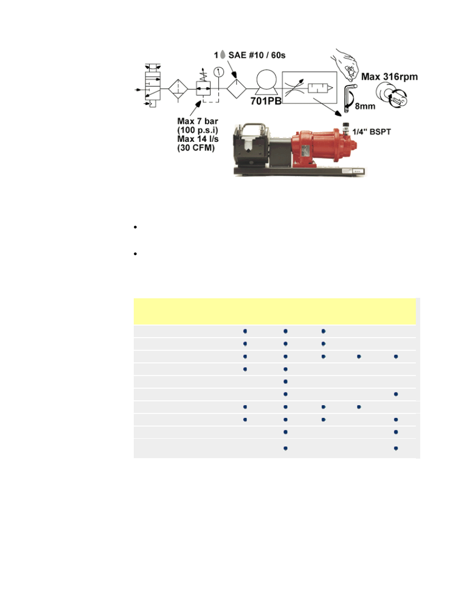 Watson-Marlow 701 User Manual | Page 11 / 25