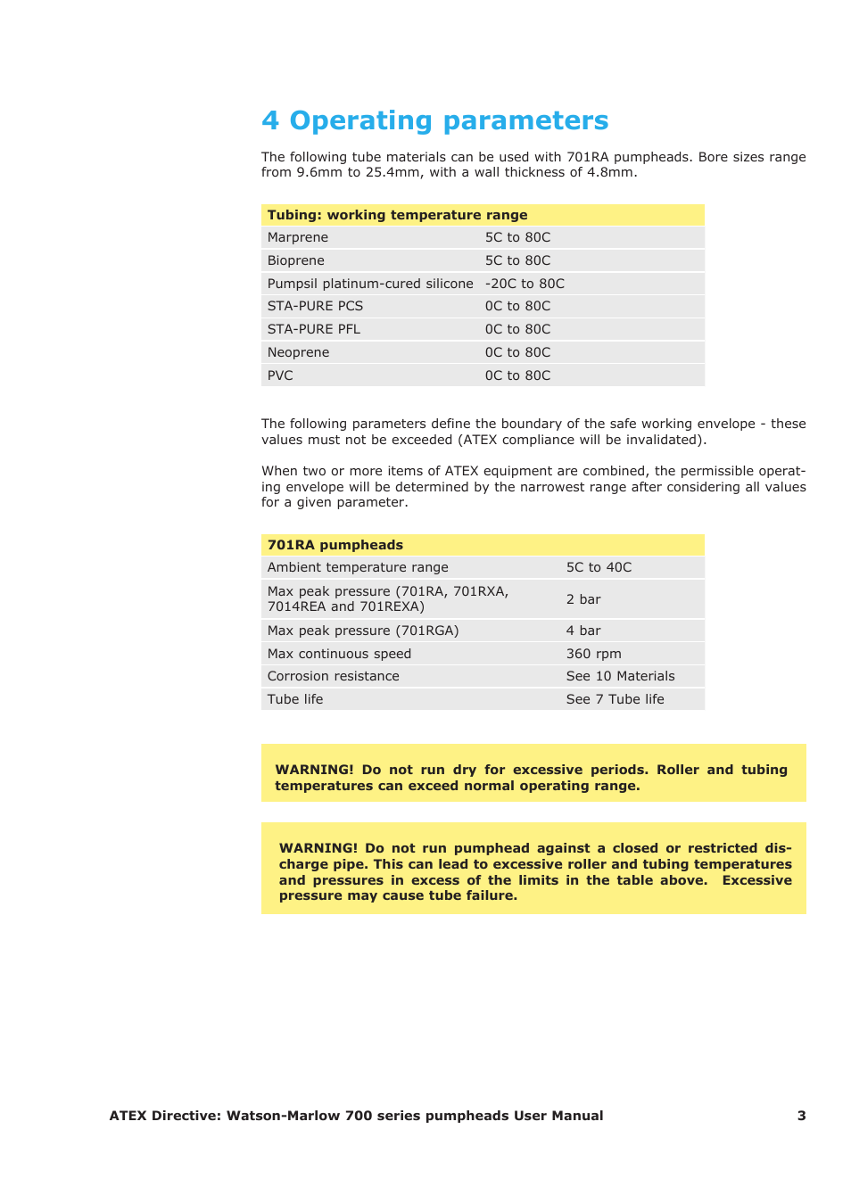 4 operating parameters | Watson-Marlow 700 series User Manual | Page 3 / 11