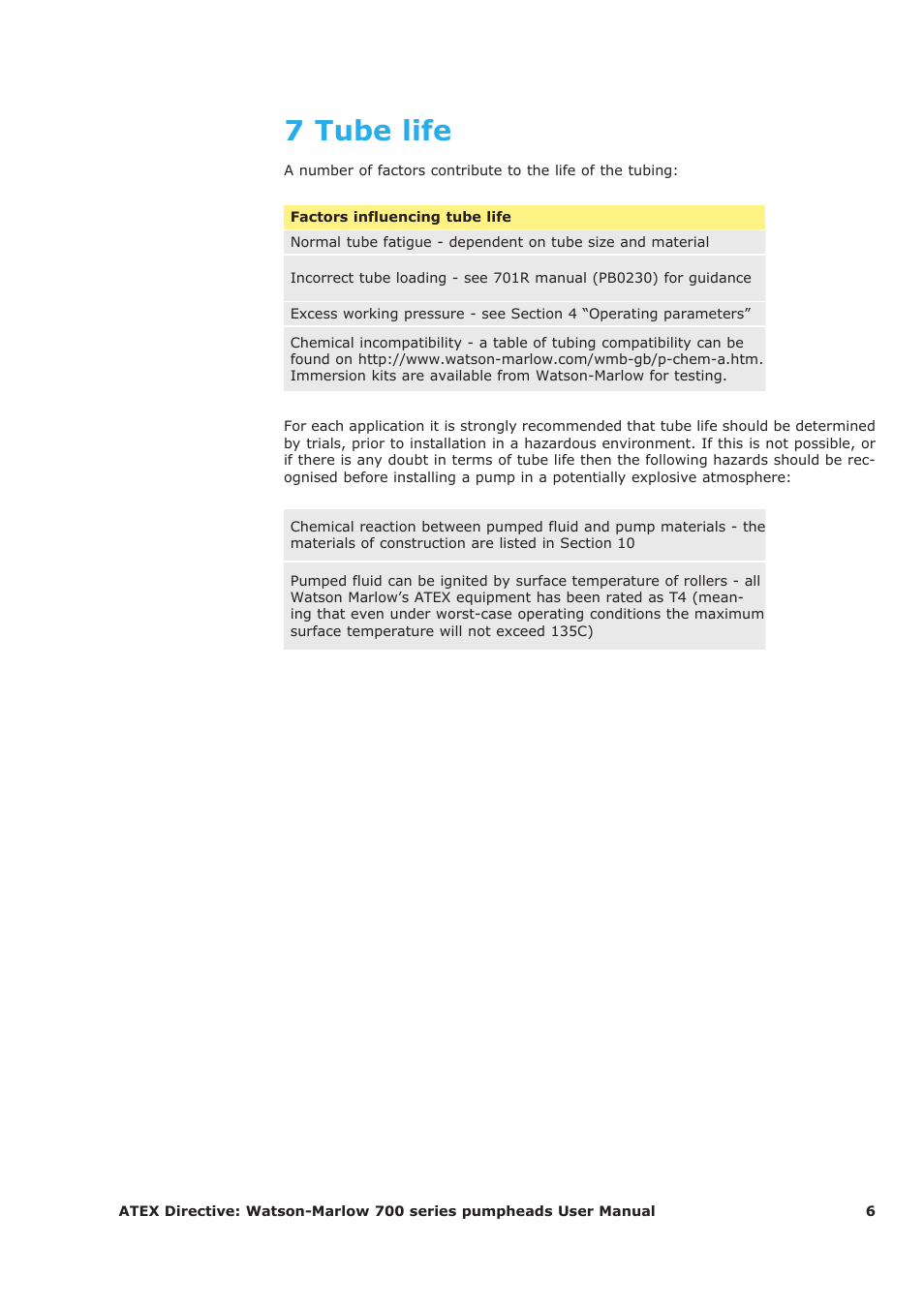 7 tube life | Watson-Marlow 700 series User Manual | Page 6 / 11