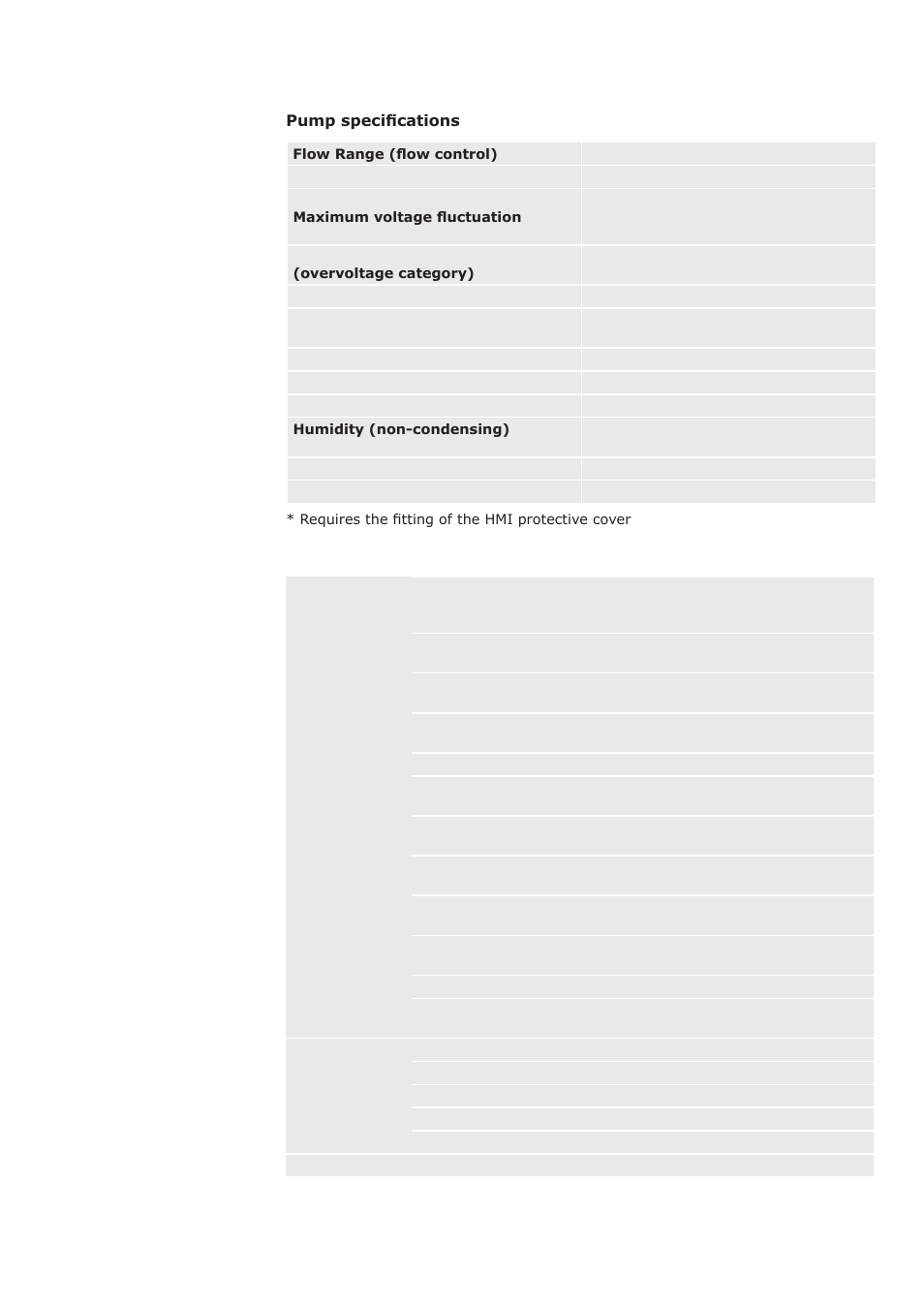 Watson-Marlow Qdos30 Universal User Manual | Page 11 / 78